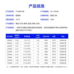1430 Electronic Wire-5